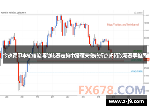 今夜德甲本轮暗流涌动比赛走势中潜藏关键转折点或将改写赛季格局