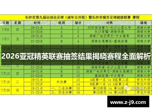 2026亚冠精英联赛抽签结果揭晓赛程全面解析