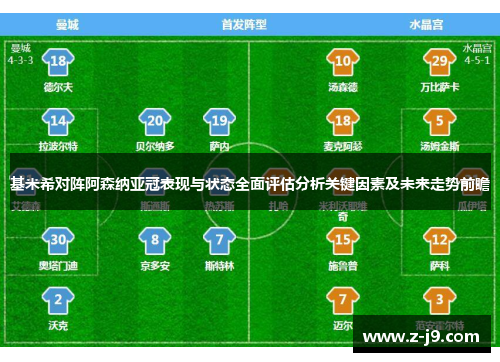 基米希对阵阿森纳亚冠表现与状态全面评估分析关键因素及未来走势前瞻