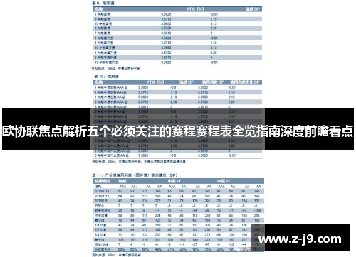 欧协联焦点解析五个必须关注的赛程赛程表全览指南深度前瞻看点 欧协联焦点解析五个必须关注的赛程赛程表全览指南深度前瞻看点