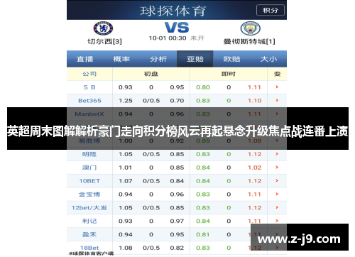 英超周末图解解析豪门走向积分榜风云再起悬念升级焦点战连番上演