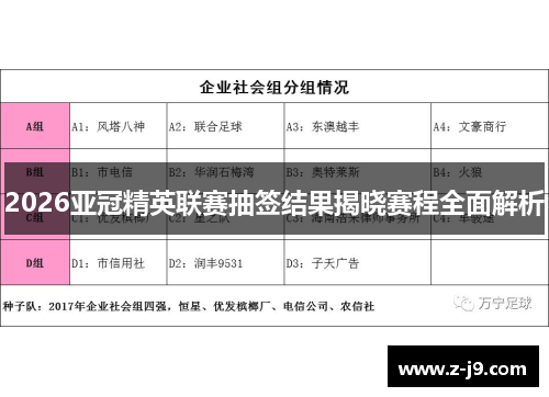 2026亚冠精英联赛抽签结果揭晓赛程全面解析