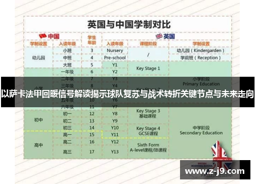 以萨卡法甲回暖信号解读揭示球队复苏与战术转折关键节点与未来走向
