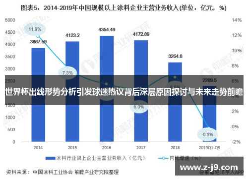 世界杯出线形势分析引发球迷热议背后深层原因探讨与未来走势前瞻 世界杯出线形势分析引发球迷热议背后深层原因探讨与未来走势前瞻