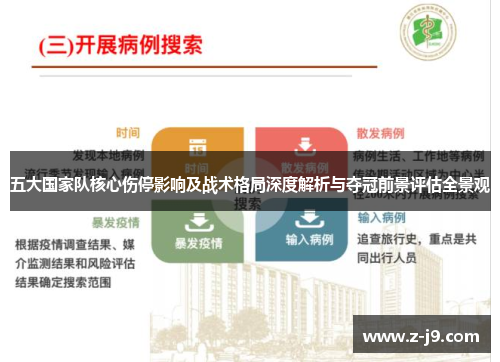 五大国家队核心伤停影响及战术格局深度解析与夺冠前景评估全景观
