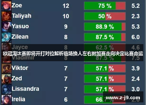 欧冠淘汰赛即将开打对位解析临场换人左右附加赛走向决定比赛命运