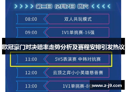 欧冠豪门对决赔率走势分析及赛程安排引发热议 欧冠豪门对决赔率走势分析及赛程安排引发热议
