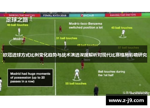 欧冠进球方式比例变化趋势与战术演进深度解析对现代比赛格局影响研究