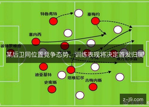 某后卫同位置竞争态势，训练表现将决定首发归属